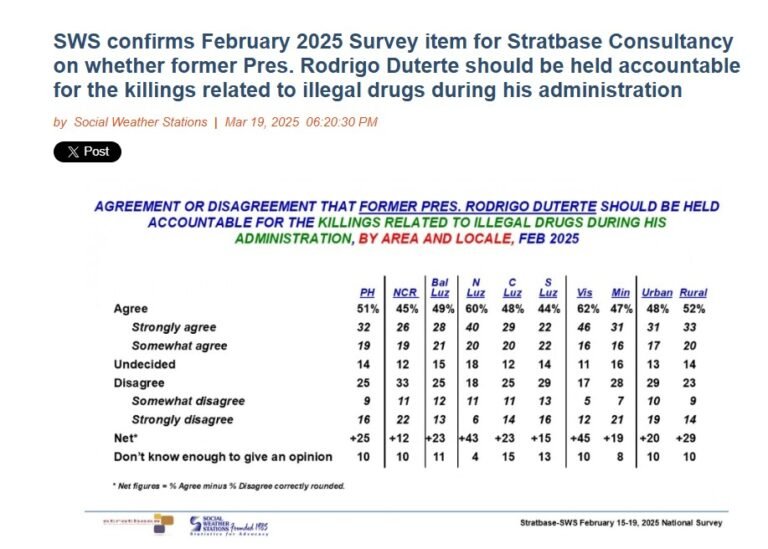 The People Have Spoken: Duterte, the Drug War, and the Reckoning Ahead